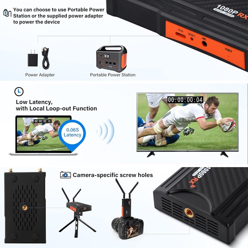 BovBox Wireless HDMI Receiver(RX Only), 1080P HD Wireless HDMI Extender Receiver Support Up to 1 TX to 4 RX Connections Form Laptop Computer PS4/5 to HDTV Projector DSLR - Image 3